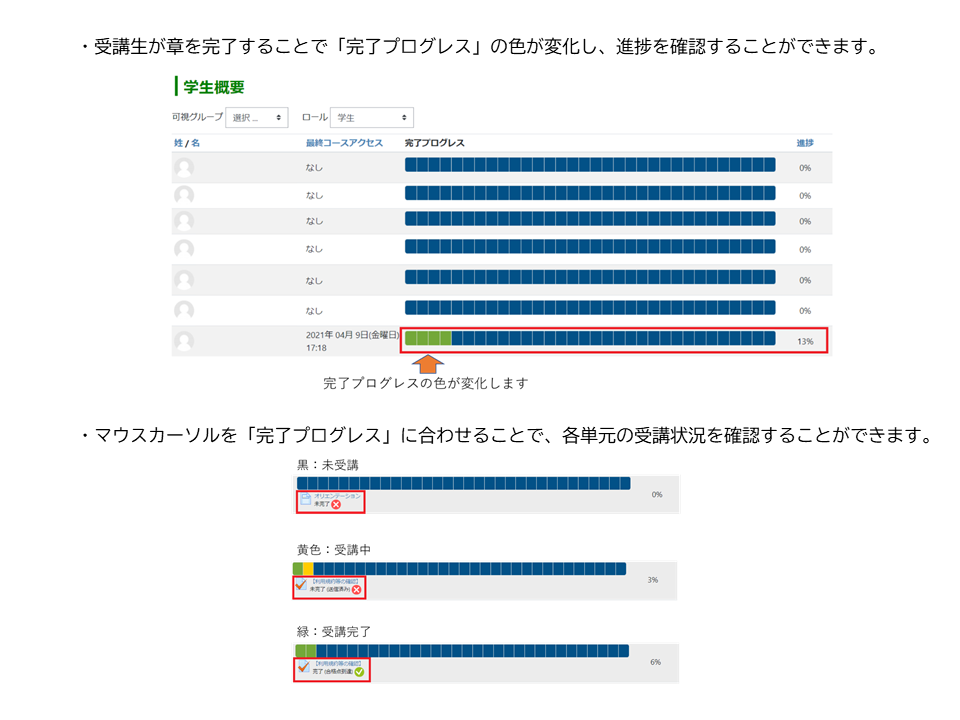 【p.2】 